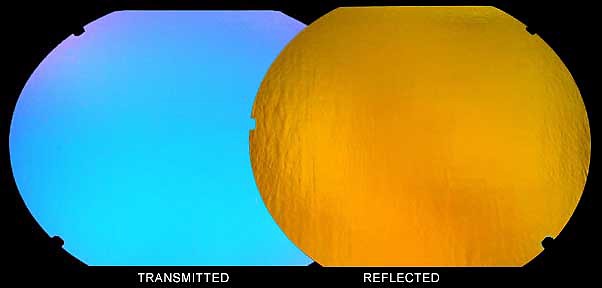 S96 19" CYAN/COPPER THIN BLACK 2mm