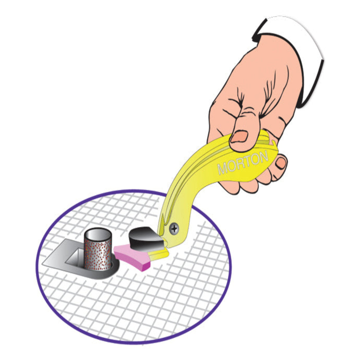 MORTON GRINDER TONGS